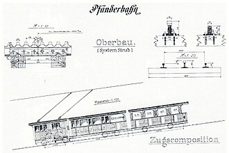 Bregenz-Pfaenderbahn-rack railway (not realized).jpg